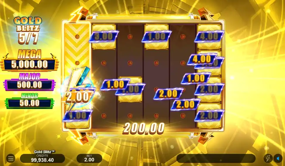 Gold Blitz Slot on Mobile Devices