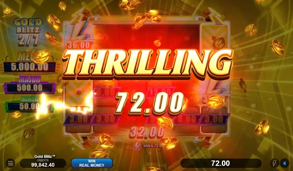 Gold Blitz Bonus Features Explained